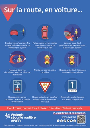 Sur la route, en voiture ...